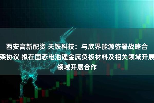 西安高新配资 天铁科技：与欣界能源签署战略合作框架协议 拟在固态电池锂金属负极材料及相关领域开展合作